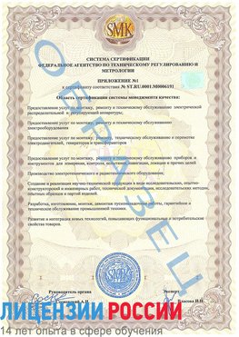 Образец сертификата соответствия (приложение) Богданович Сертификат ISO 50001